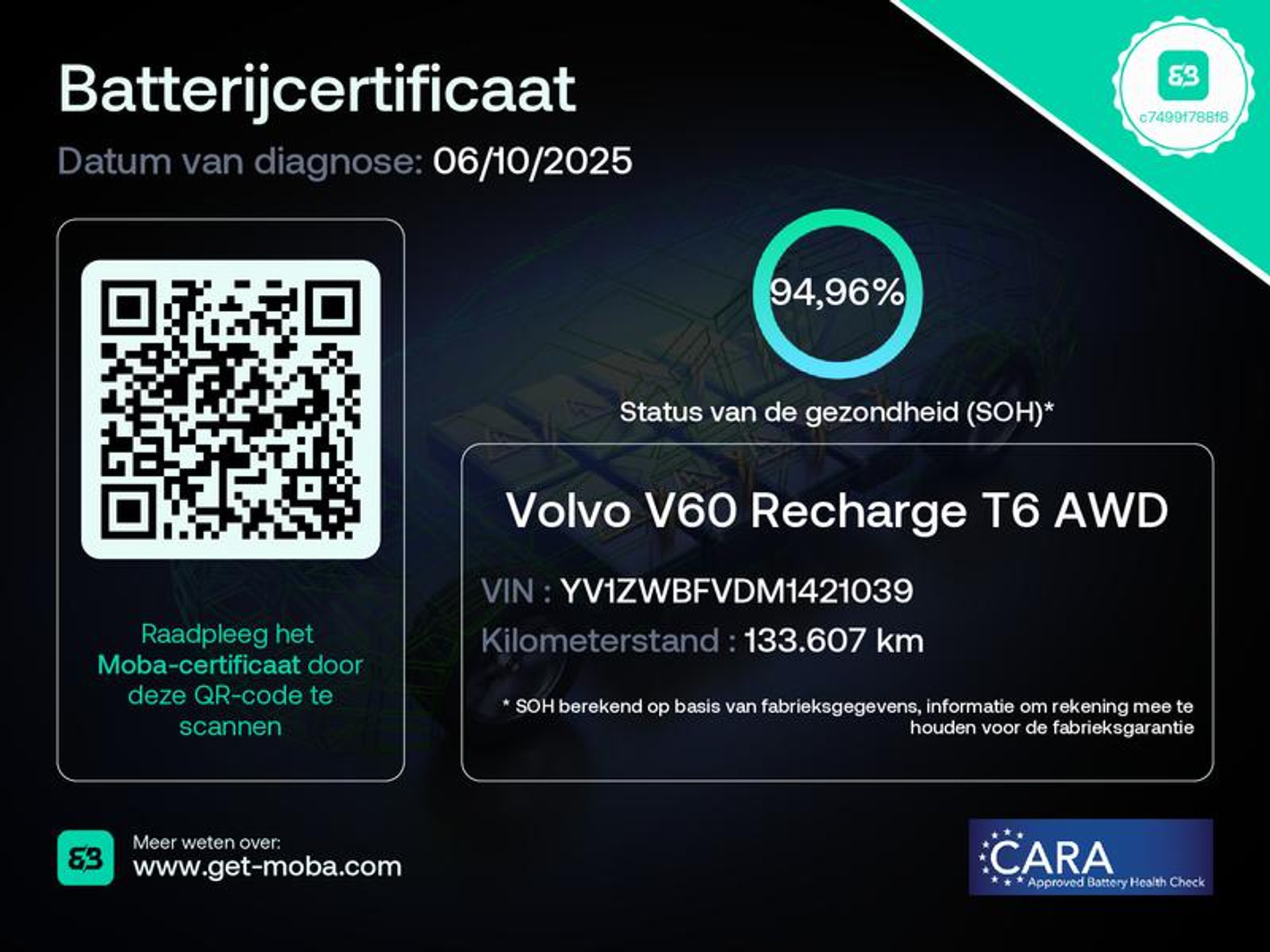 Volvo V60 2.0 T6 Twin Engine AWD Momentum Pro JHS73F